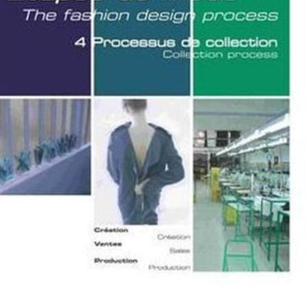 Collection Process Fashion Design Process 4 the The Fashion Design Process 4