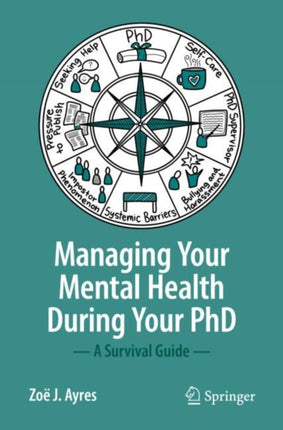 Managing your Mental Health during your PhD: A