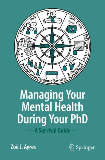 Managing your Mental Health during your PhD: A