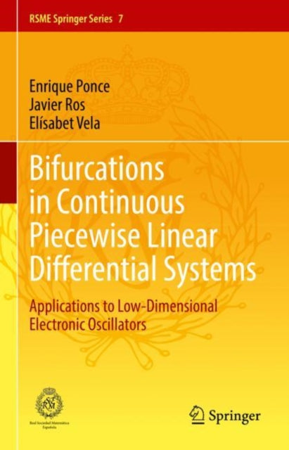 Bifurcations in Continuous Piecewise Linear