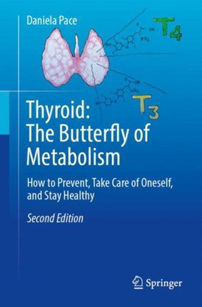 Thyroid The Butterfly of Metabolism