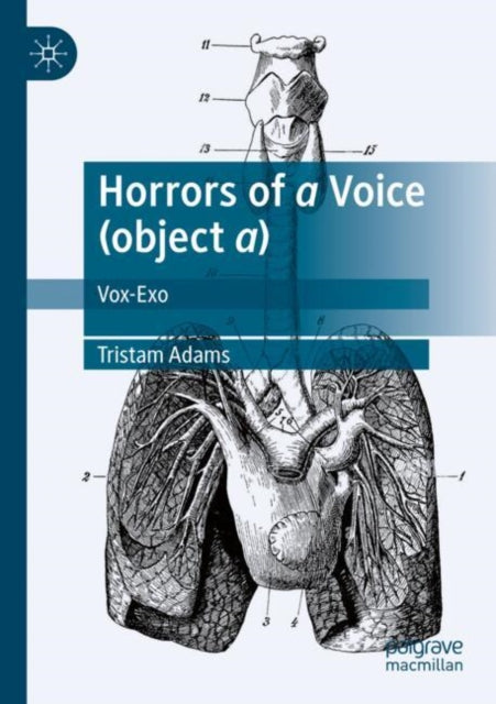 Horrors of a Voice object a