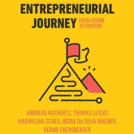 Mastering Your Entrepreneurial Journey