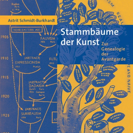 Stammbäume der Kunst: Zur Genealogie der