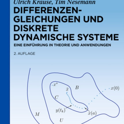 Differenzengleichungen und diskrete dynamische Systeme: Eine Einführung in Theorie und Anwendungen