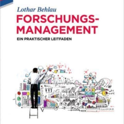 Forschungsmanagement