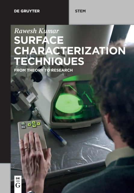 Surface Characterization Techniques: From Theory to Research