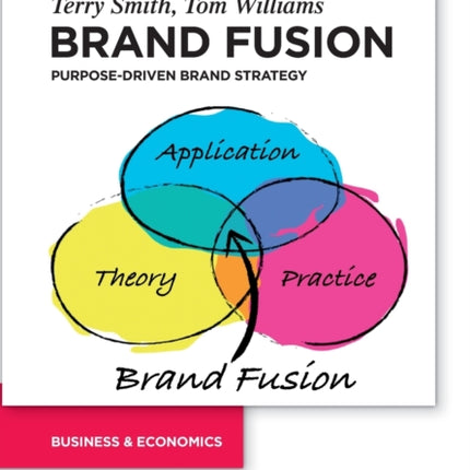 Brand Fusion: Purpose-driven brand strategy