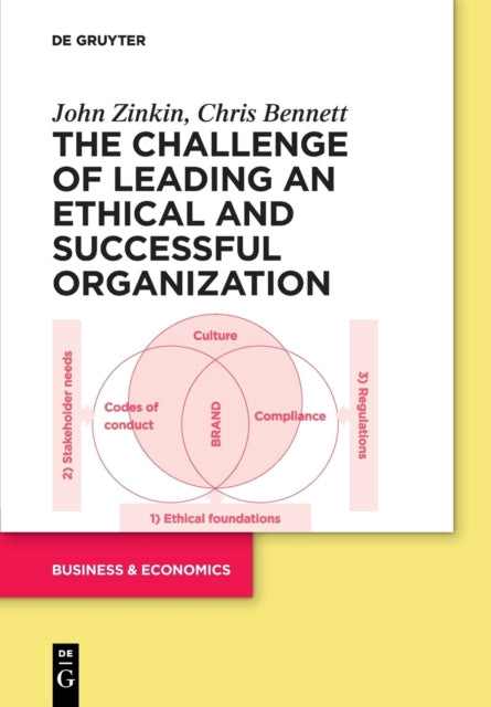 The Challenge of Leading an Ethical and