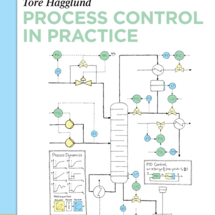 Process Control in Practice