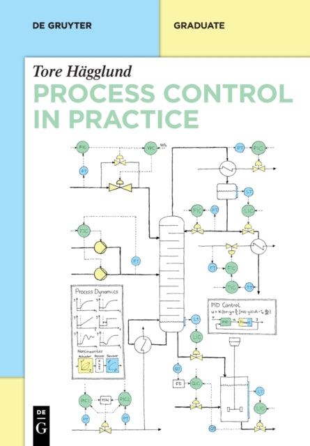 Process Control in Practice