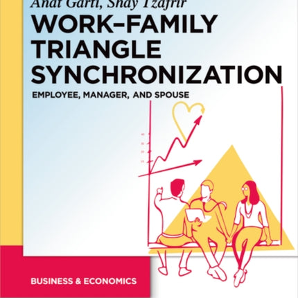 WorkFamily Triangle Synchronization