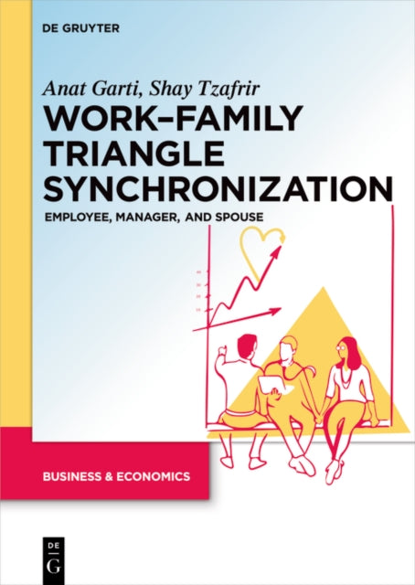 WorkFamily Triangle Synchronization