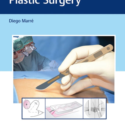 Fundamental Topics in Plastic Surgery