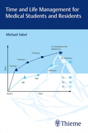 Time and Life Management for Medical Students and