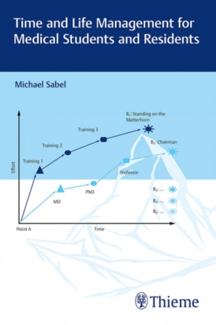 Time and Life Management for Medical Students and