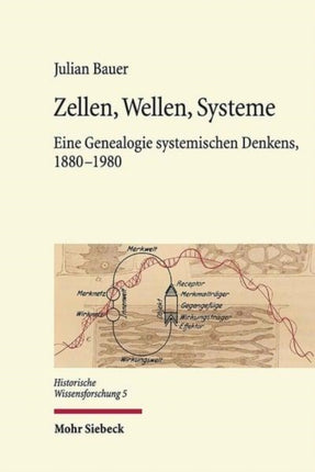 Zellen, Wellen, Systeme: Eine Genealogie systemischen Denkens, 1880-1980