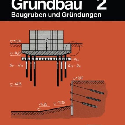 Grundbau: Teil 2 Baugruben und Gründungen
