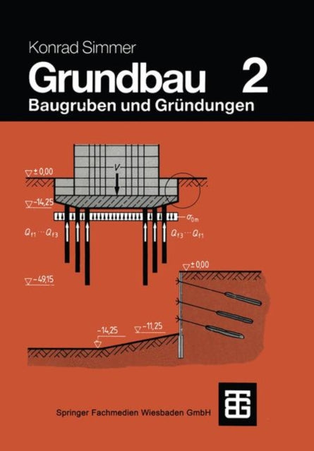 Grundbau: Teil 2 Baugruben und Gründungen