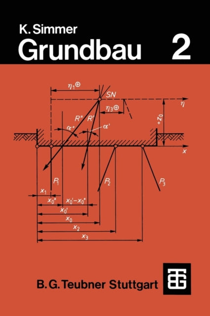 Grundbau: Teil 2 Baugruben und Gründungen