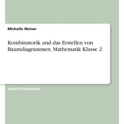 Kombinatorik und das Erstellen von