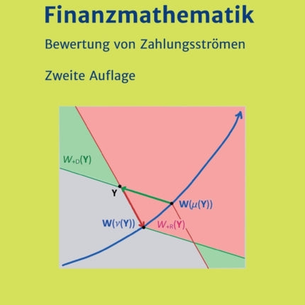 Finanzmathematik: Bewertung von Zahlungsströmen