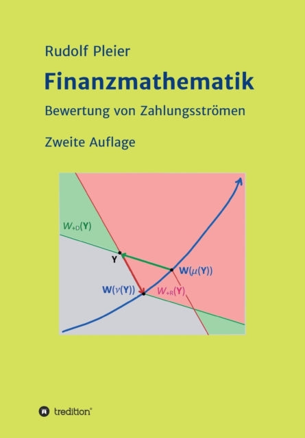 Finanzmathematik: Bewertung von Zahlungsströmen