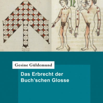 Das Erbrecht der Buch'schen Glosse