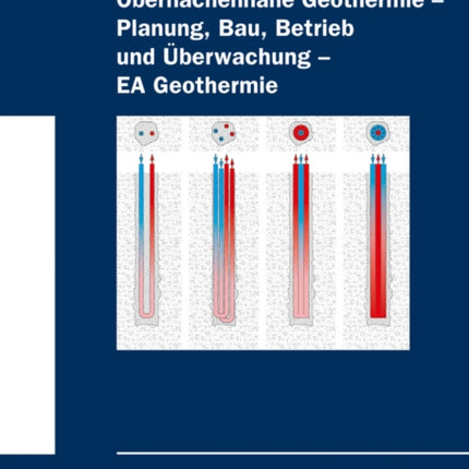 Empfehlung Oberflächennahe Geothermie: Planung, Bau, Betrieb und Überwachung - EA Geothermie