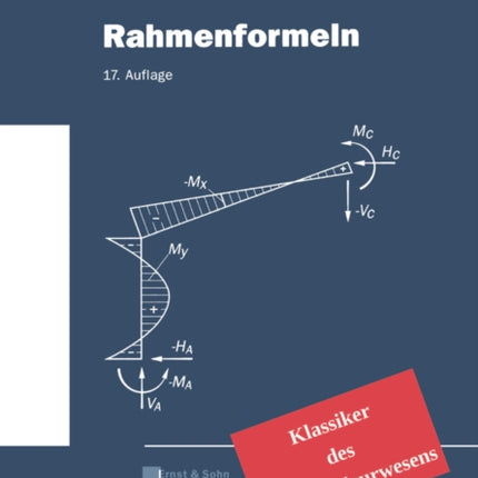 Rahmenformeln: Klassiker im Bauwesen