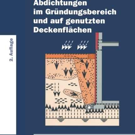 Abdichtungen im Gründungsbereich und auf genutzten Deckenflächen