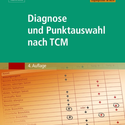 Diagnose und Punktauswahl nach TCM mit Zugang zum