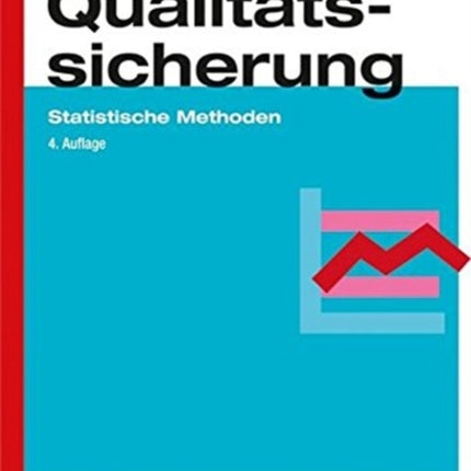 Qualitätssicherung 4.A.