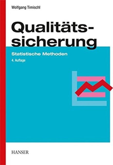 Qualitätssicherung 4.A.