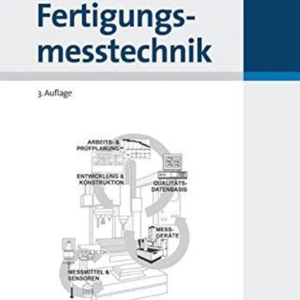 Fertigungsmesstechnik