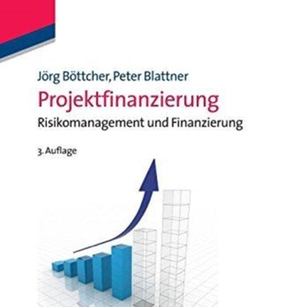 Projektfinanzierung