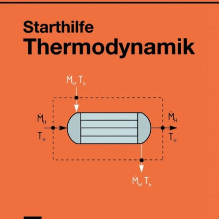Starthilfe Thermodynamik