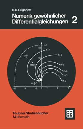 Numerik gewöhnlicher Differentialgleichungen:
