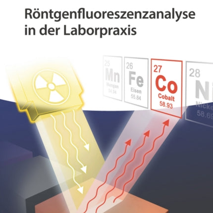 Röntgenfluoreszenzanalyse in der Laborpraxis