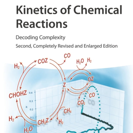 Kinetics of Chemical Reactions: Decoding Complexity