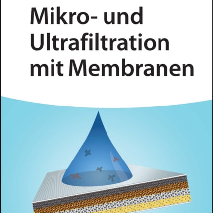 Mikro- und Ultrafiltration mit Membranen