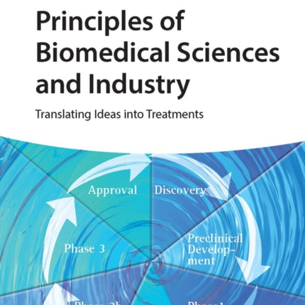 Principles of Biomedical Sciences and Industry: Translating Ideas into Treatments