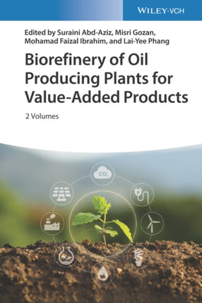 Biorefinery of Oil Producing Plants for