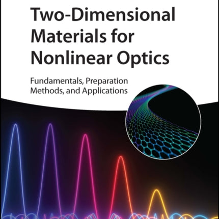 Two-Dimensional Materials for Nonlinear Optics: Fundamentals, Preparation Methods, and Applications