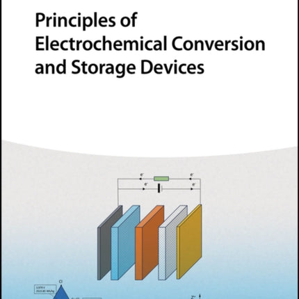 Principles of Electrochemical Conversion and