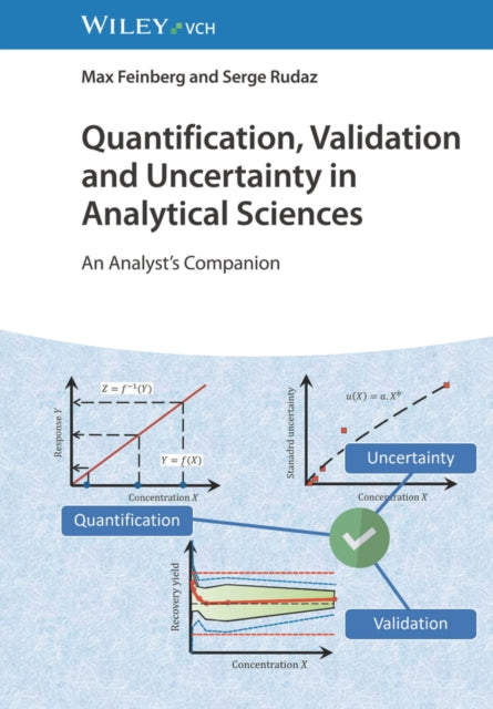 Quantification Validation and Uncertainty in Analytical Sciences  An Analysts Companion