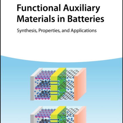 Functional Auxiliary Materials in Batteries