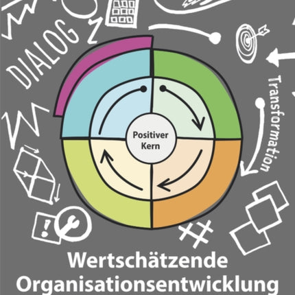 Wertschätzende Organisationsentwicklung: Zukunft gemeinsam gestalten - Tools für den erfolgreichen Wandel