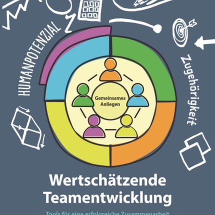 Wertschätzende Teamentwicklung: Tools für eine erfolgreiche Zusammenarbeit in einer komplexen Arbeitswelt