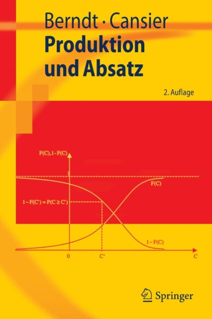 Produktion und Absatz